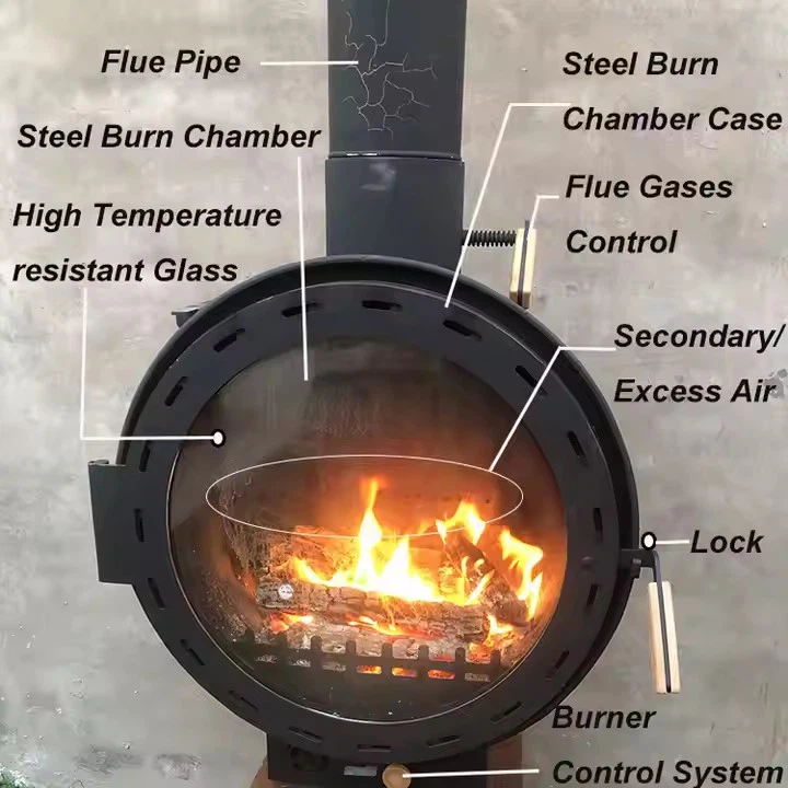JBL Metal Fireplace